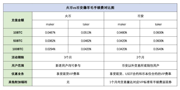 遇到火币冷钱包下载没有权限如何更好地去进行解决？